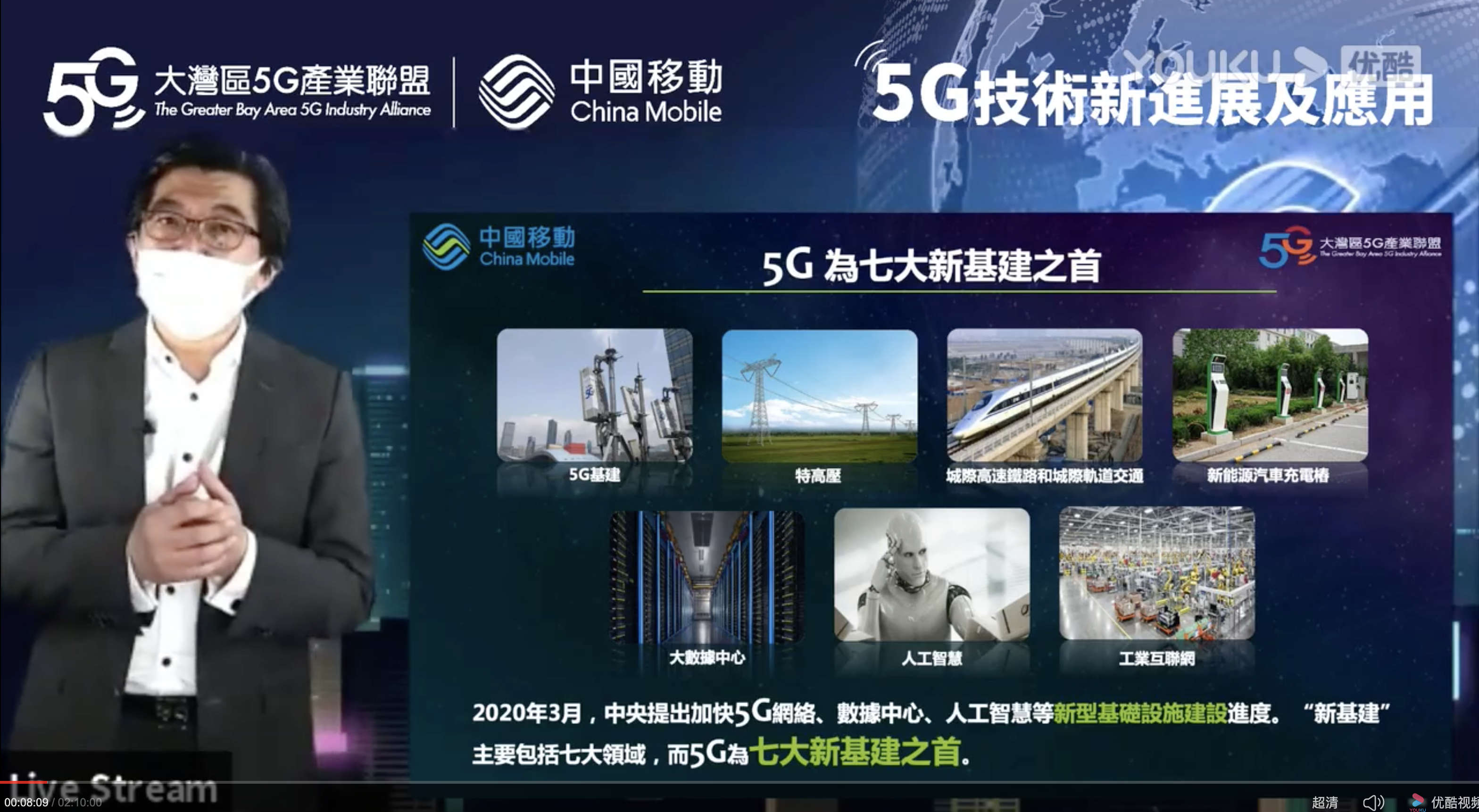 New Progress and Application of 5G Technology-Video Review